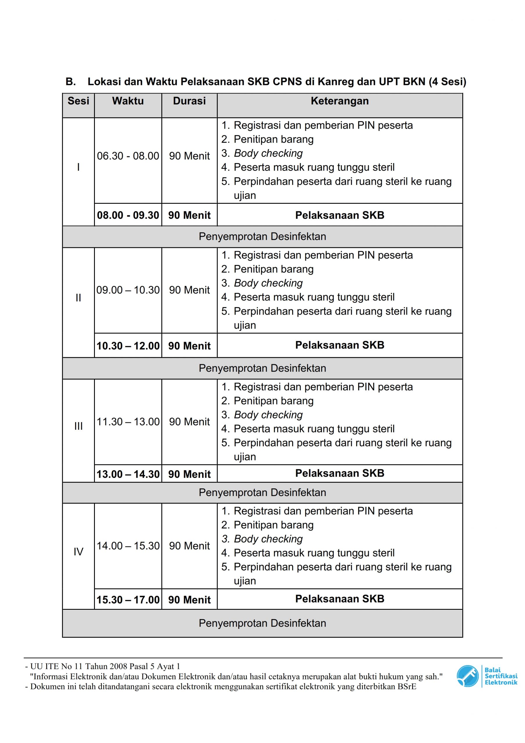 JADWAL SELEKSI KOMPETENSI BIDANG CPNS KABUPATEN JEMBER TAHUN 2021 ...